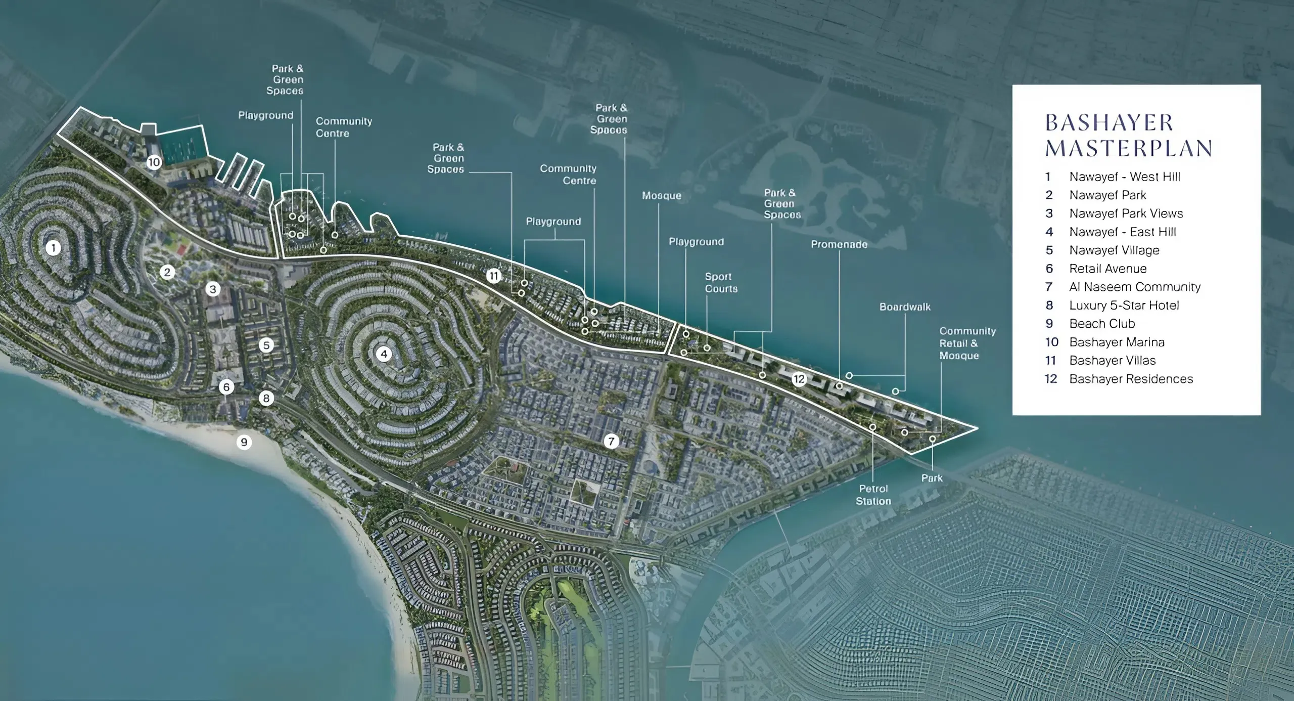 General Plan