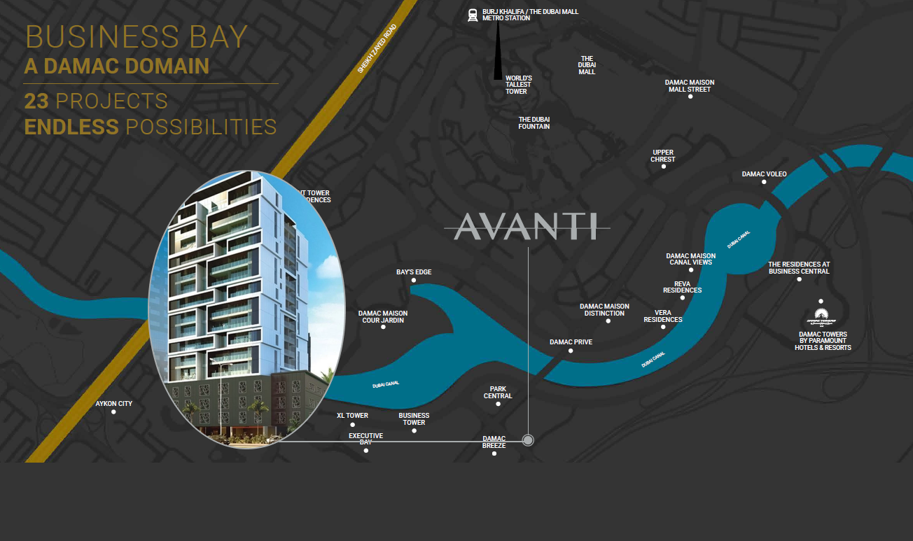 Avanti Tower master plan