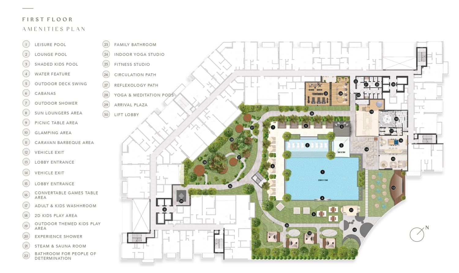 Arbor View master plan