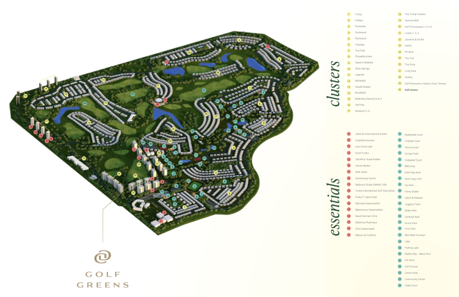 Golf Greens master plan