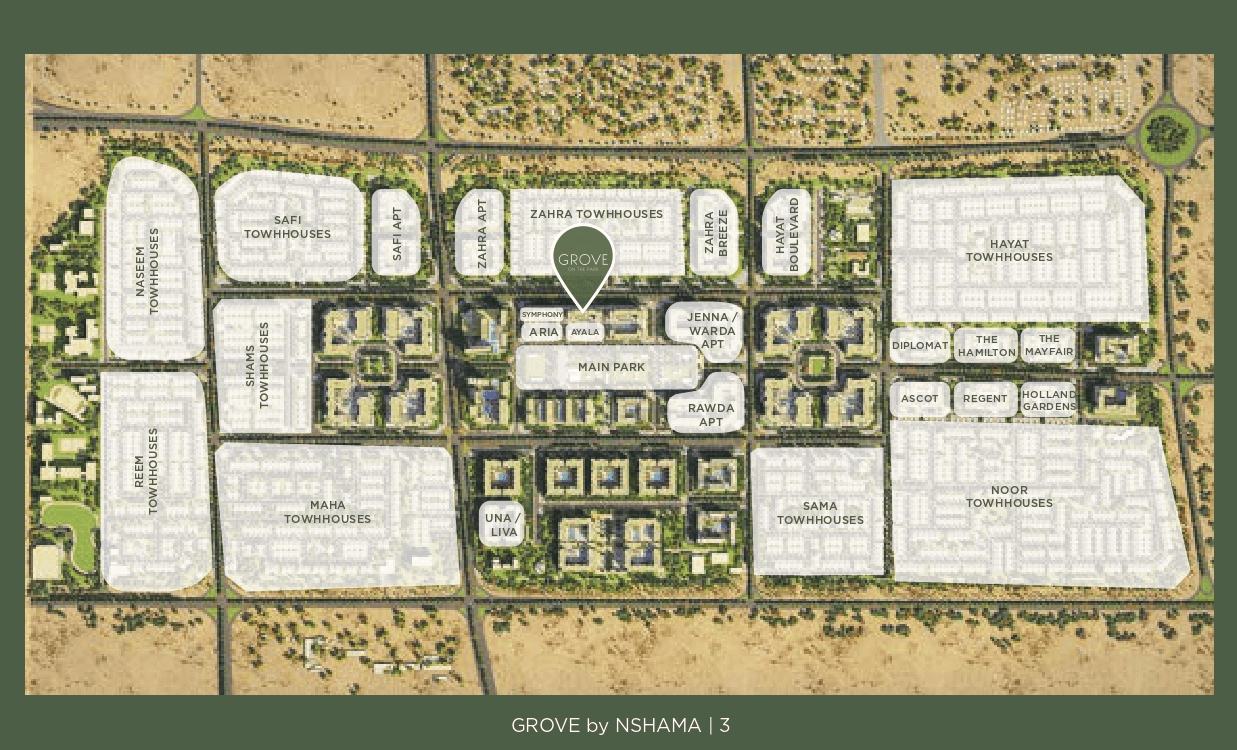 Grove on the Park master plan