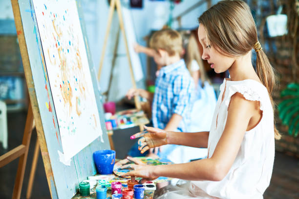 Art School For Kids & Adults