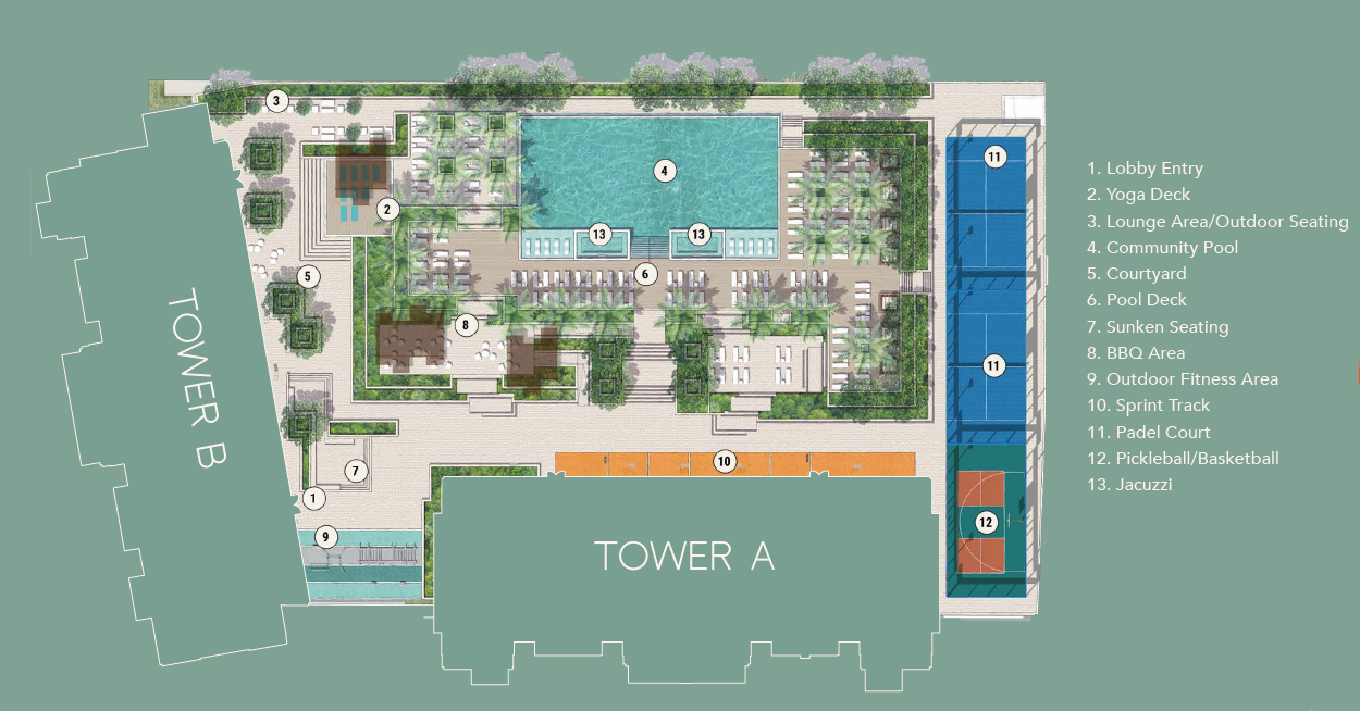 General Plan
