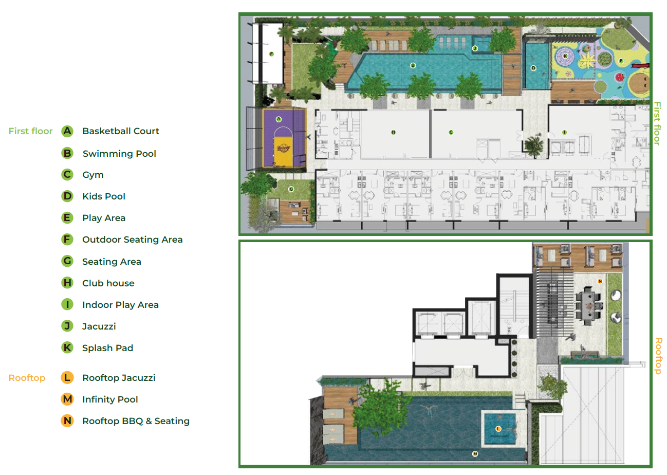 The Grove master plan