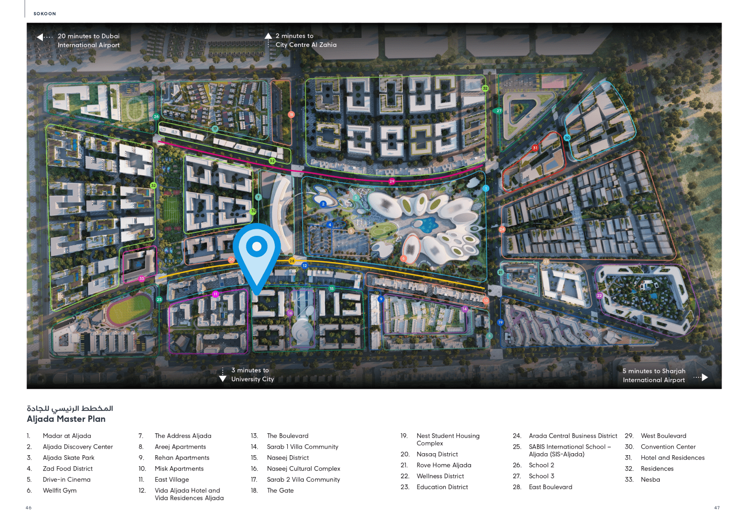 Sokoon 5 master plan